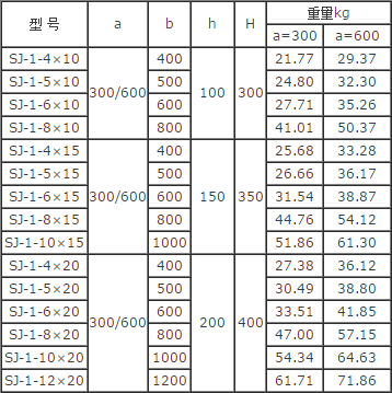 搜狗截圖16年04月20日1649_2.png